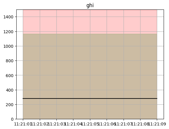 ../_images/408fec841d9134113a596813ff37ad1d3359d4022b718f5b97e4cb2763433d16.png