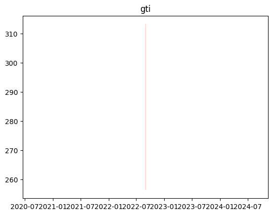 ../_images/a88440e5fb9f8fadce781b1aa10a89bc74cfd665b19fff906d851758f1108f65.png